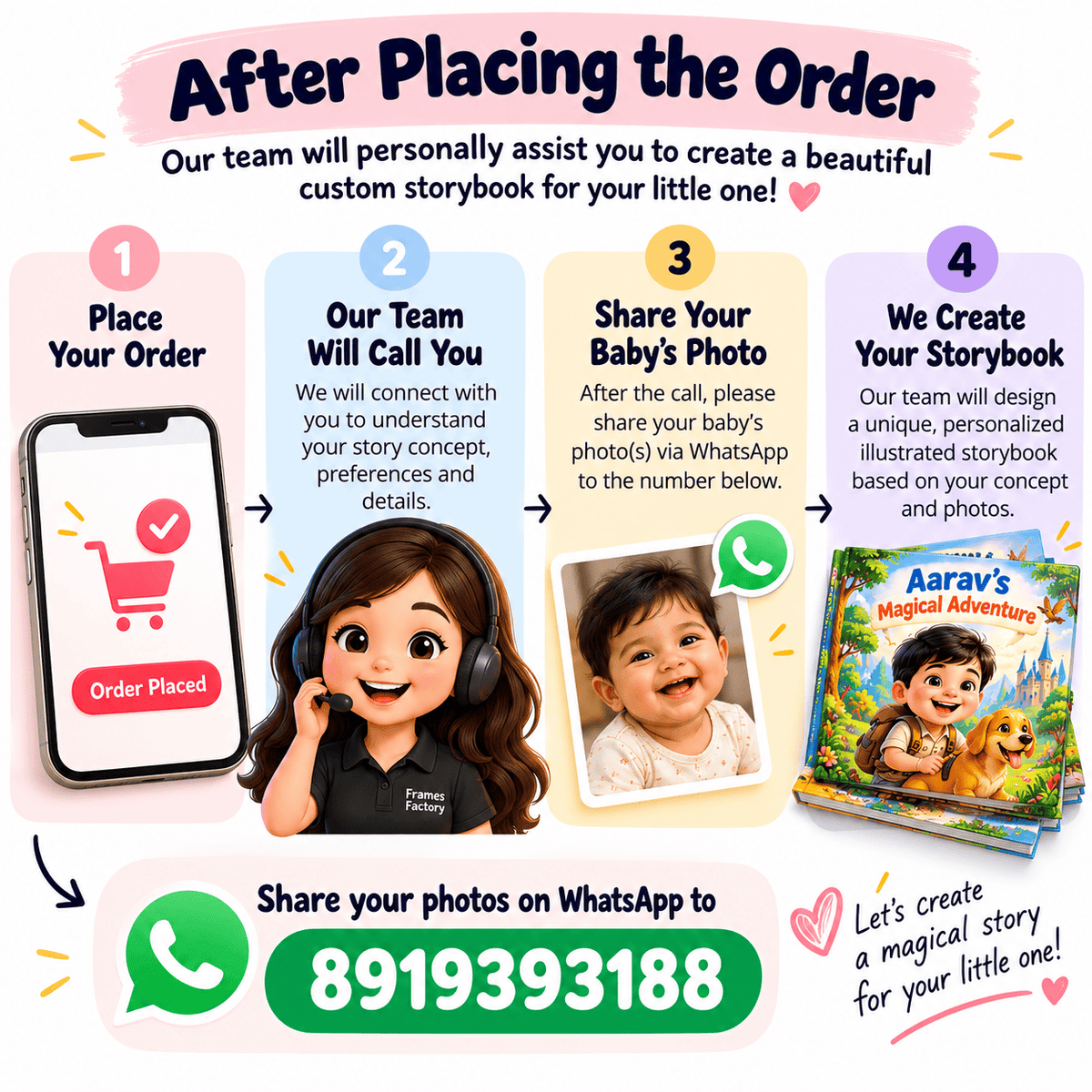 Personalized Baby Storybook – Custom Illustrated Comic Book